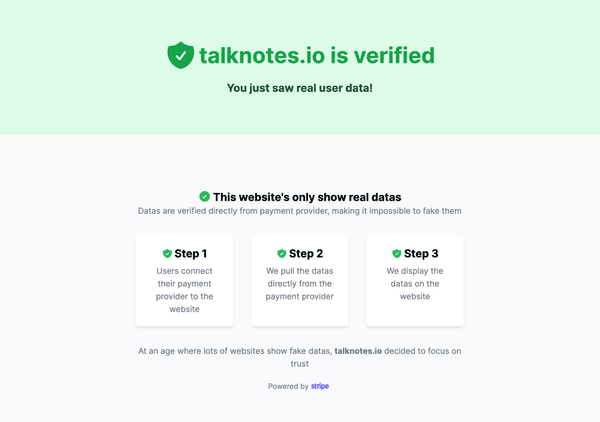 SalesPopup.io Verified Page